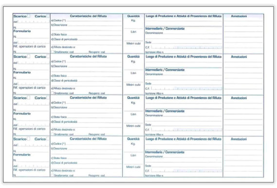 Il registro di carico e scarico, i modelli e come compilarlo